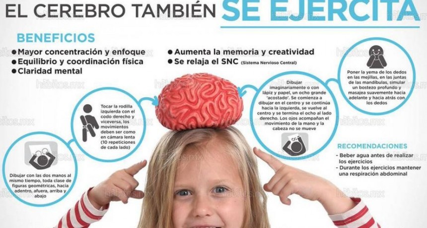 Un niño puede presentar signos de olvido?
