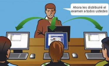 El  rol protagònico del alumno ante la tecnologìa