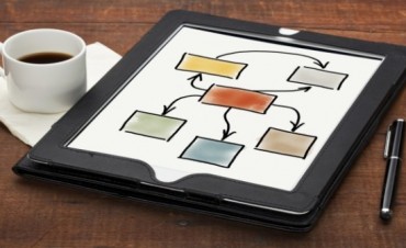 Las herramientas digitales para estudiar